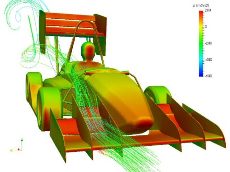 Aerodynamics Simulator
