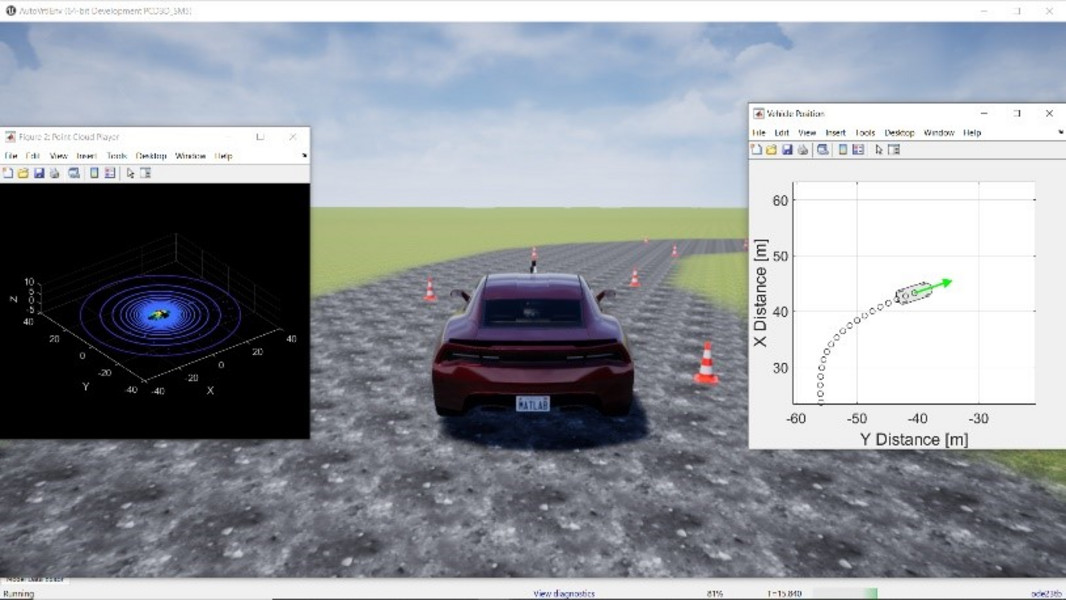 FSG: One Hour - Deep Dive Workshop on Simulating Autonomous Vehicles ...